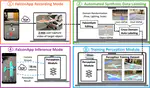 FalconApp: Rapid iPhone Deployment of End-to-End Perception via Automatically Labeled Synthetic Data