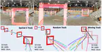 Performance-Guided Refinement for Visual Aerial Navigation using Editable Gaussian Splatting in FalconGym 2.0
